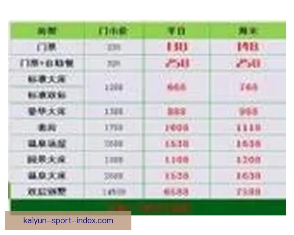 世界杯竞猜赔率分析与推荐助你精准预测精彩赛事结果