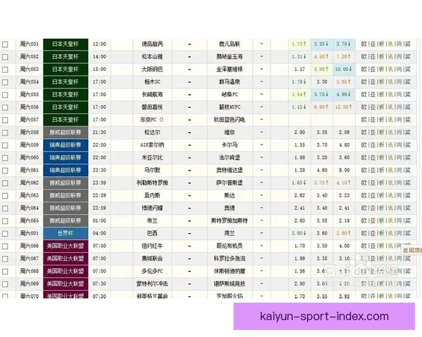 精准足球赛事竞猜策略深度解析与投注技巧指南