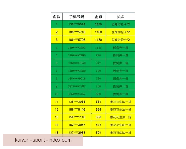 世界杯竞猜赔率网站深度解析与实战指南助你把握赛场数据投注技巧