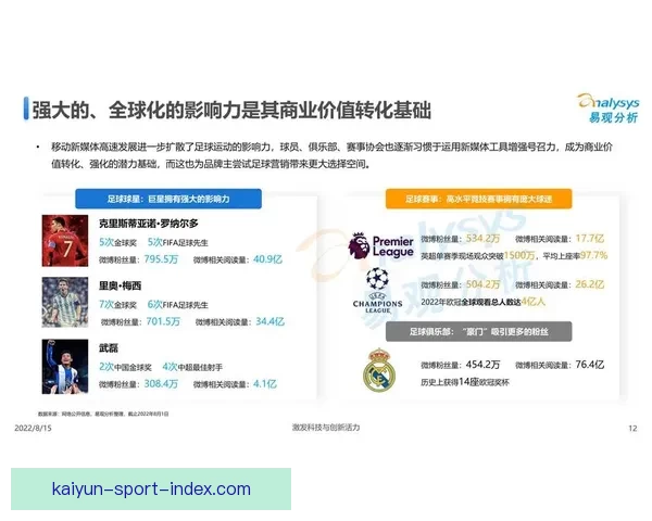 世界杯竞猜赔率网站全新上线为您提供最精准的赛事分析与投注参考