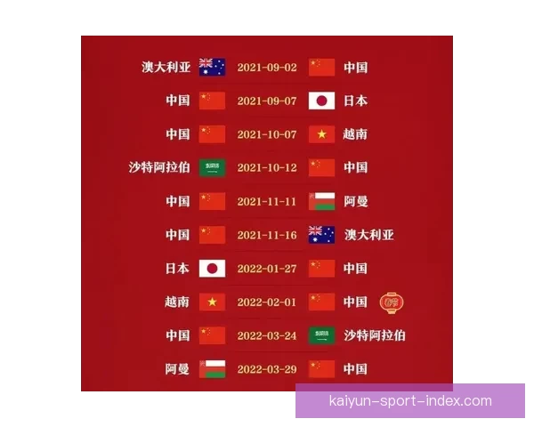 2026年世界杯小组赛完整赛程公布 各大强队首战对阵一览