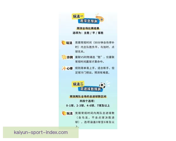 全球世界杯竞猜平台大全助你轻松预测赛事胜负抢先了解最新玩法
